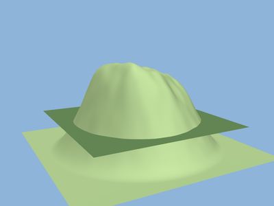 Island: a 3D model built by Godotwright