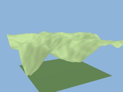 Mountains: a 3D model built by Godotwright